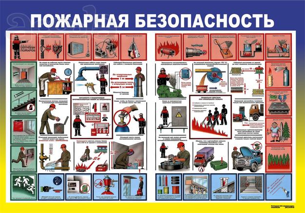 Стенд по пожарной безопасности / охране труда / по электробезопасности /