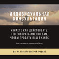 Почему ваш бизнес в Уфе не продаётся? Как продать? Для предпринимателей