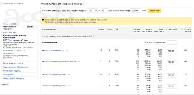 Настройка контекстной рекламы в Я Д и Google Ads