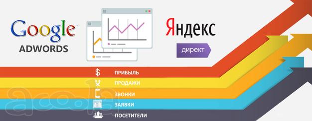 Ведение контекстной рекламы. Эффективно. Под ключ